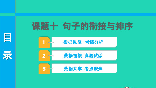 2022年中考语文第二部分积累与运用课题十句子的衔接与排序课件