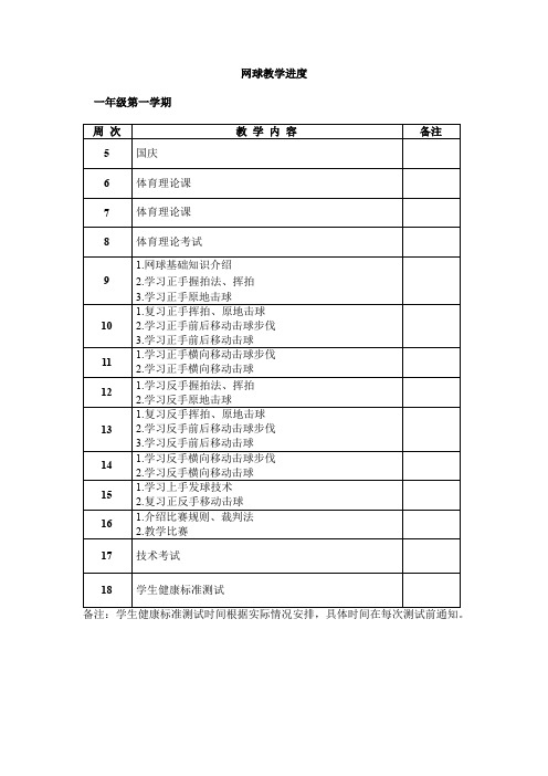 网球教学进度概要