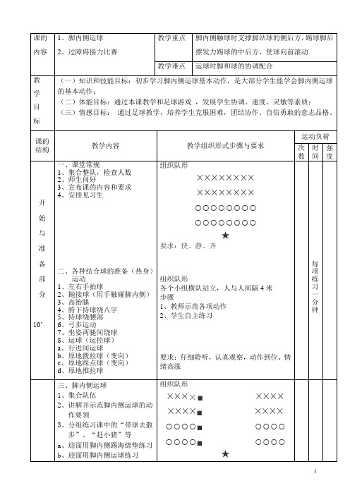 脚内侧运球