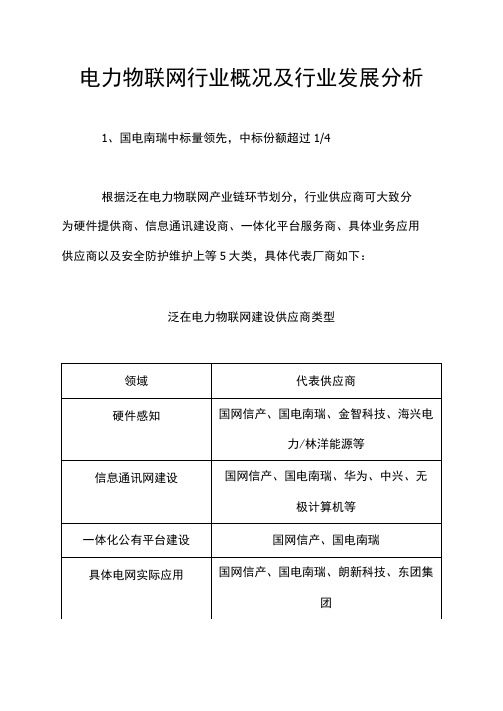 电力物联网行业概况及行业发展分析