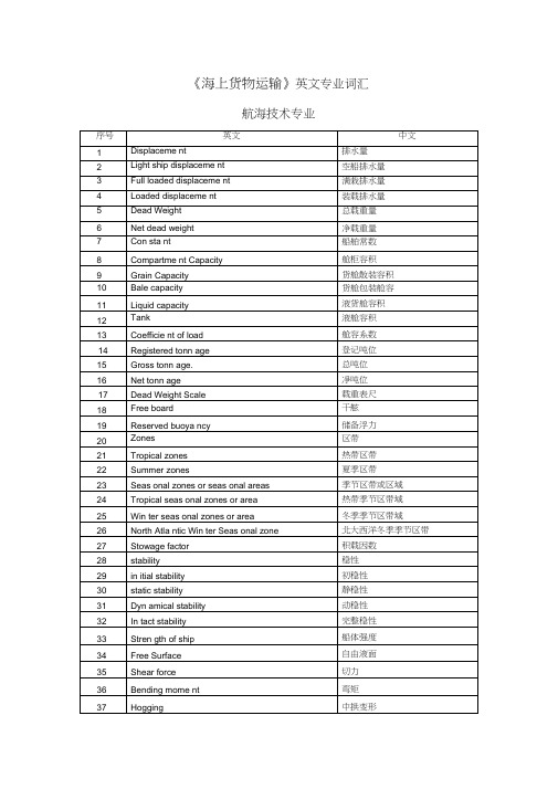 《海上货物运输》航海技术专业英文专业词汇