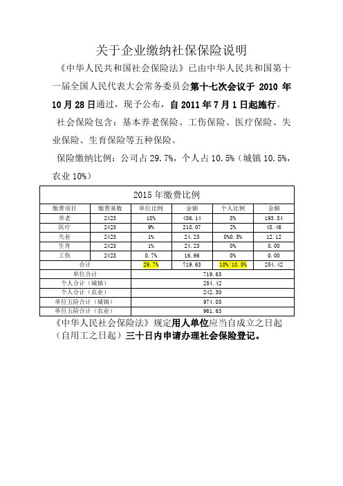 关于企业缴纳社保保险说明