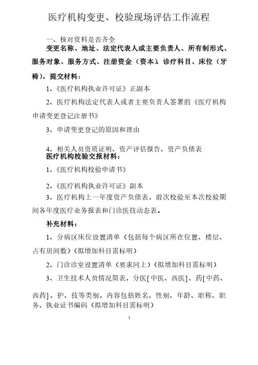 中医医疗机构校验、变更登记现场评估工作流程、项目及方法