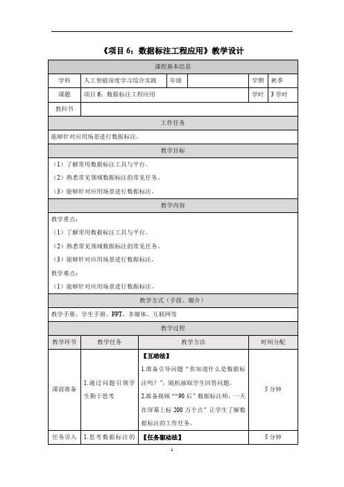 数据标注工程应用