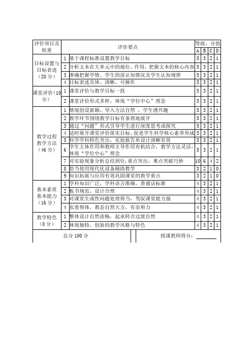 小学科学课堂达标优质课评价标准