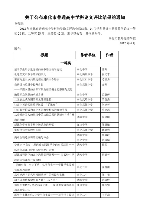 关于公布奉化市普通高中学科论文评比结果的通知