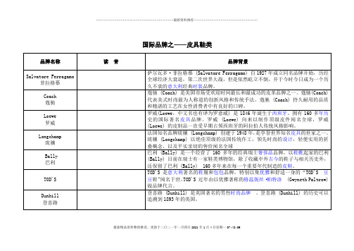 国际品牌电子版