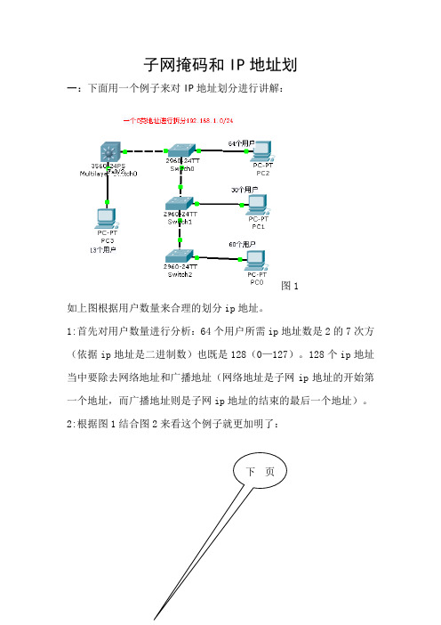 子网掩码和IP地址划分