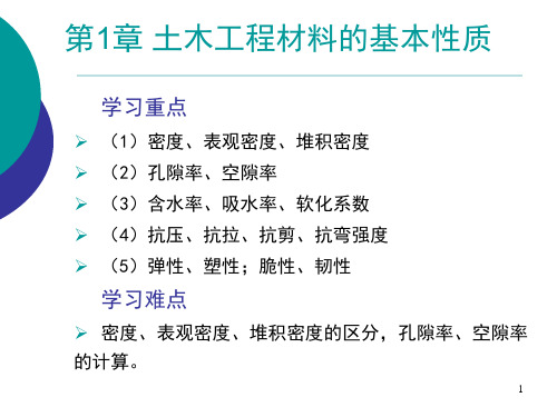 最新密度、表观密度、堆积密度、孔隙率、开口孔隙率、闭口孔隙率 的定义和区别