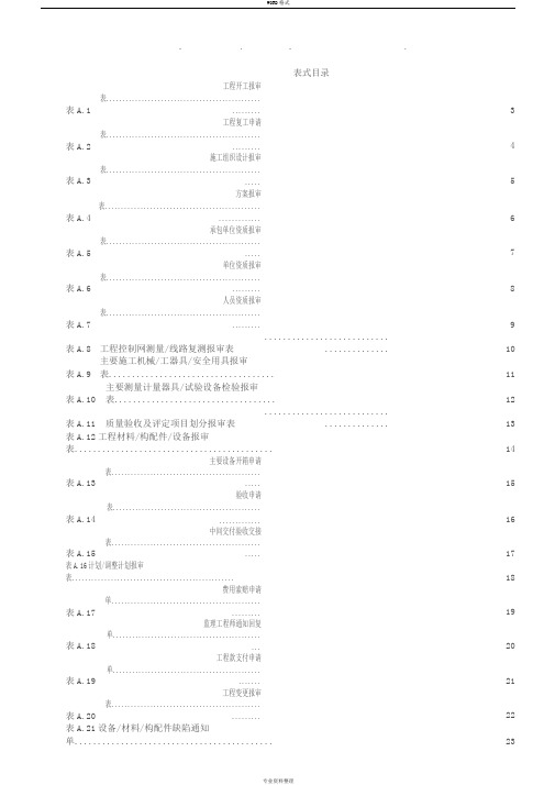 各种开工报告表格模板