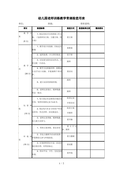 12.教师教育教学常规检查用表