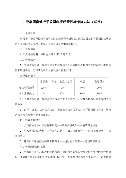 中天集团房地产子公司年度经营目标考核办法(试行)