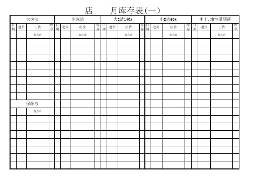 美容院库存表模板