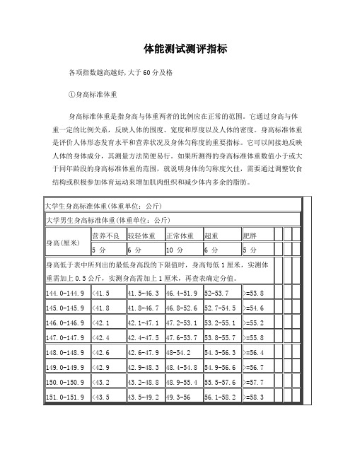 体能测试标准和公式