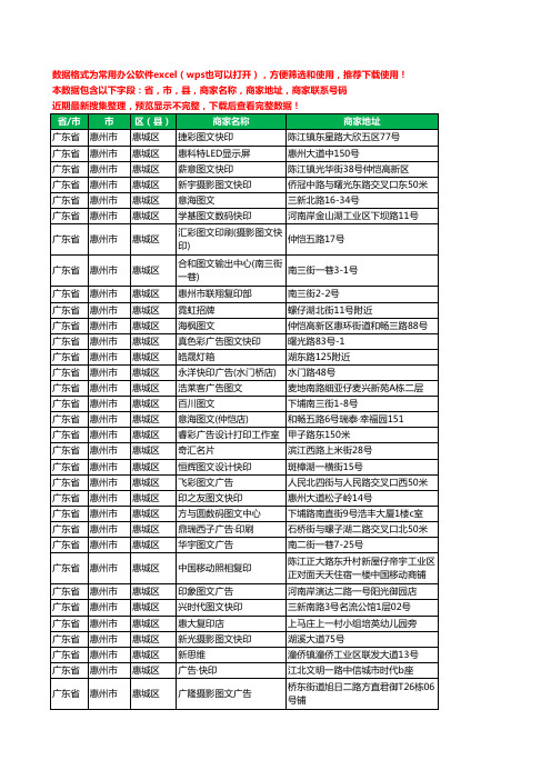 2020新版广东省惠州市惠城区复印工商企业公司商家名录名单黄页联系电话号码地址大全201家