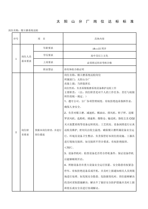 煤立磨巡检工岗位达标标准