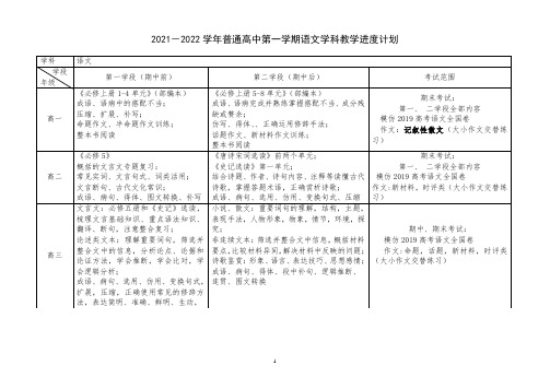 2021-2022 学年高中语文第一学期学科计划进度表