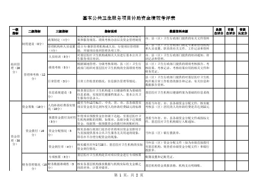 19基本公共卫生服务项目补助资金绩效考评表