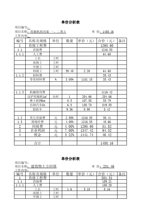 (8)个村高标准基本农田建设(稍加改造)项目.xls