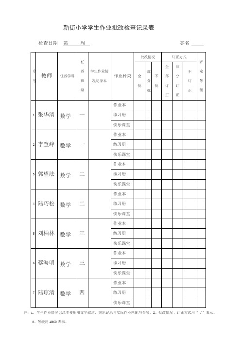 学生作业批改检查记录表