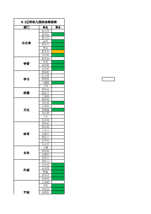 6.1辽师幼儿园活动签到表部门