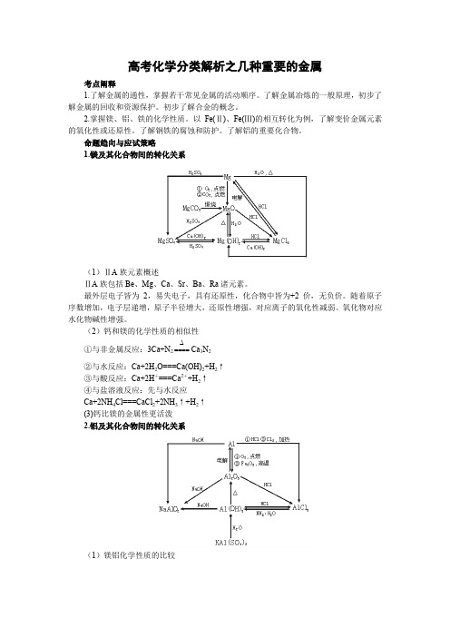 高考化学分类解析-几种重要的金属