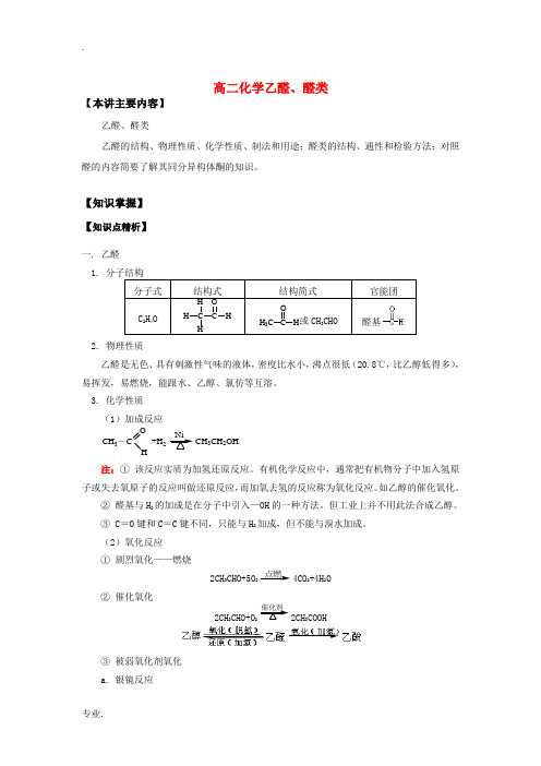 高二化学乙醛、醛类知识精讲