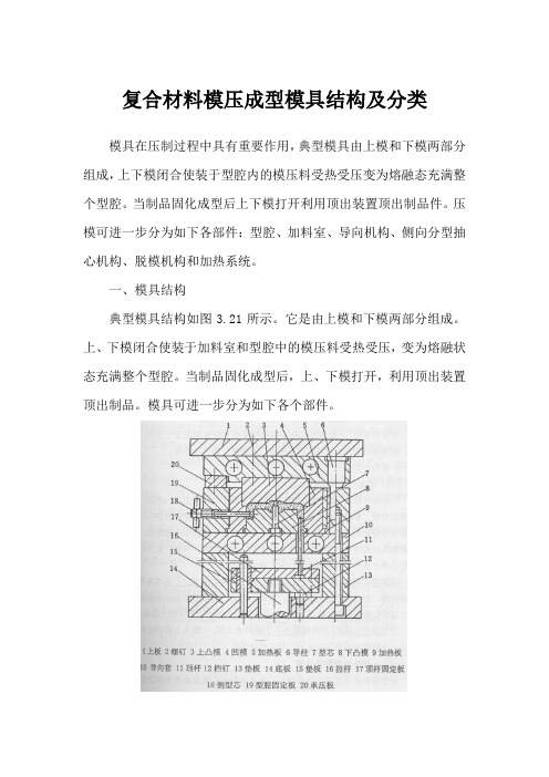 复合材料模压成型模具结构及分类