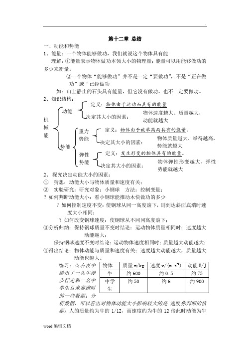 初中物理机械能知识点总结