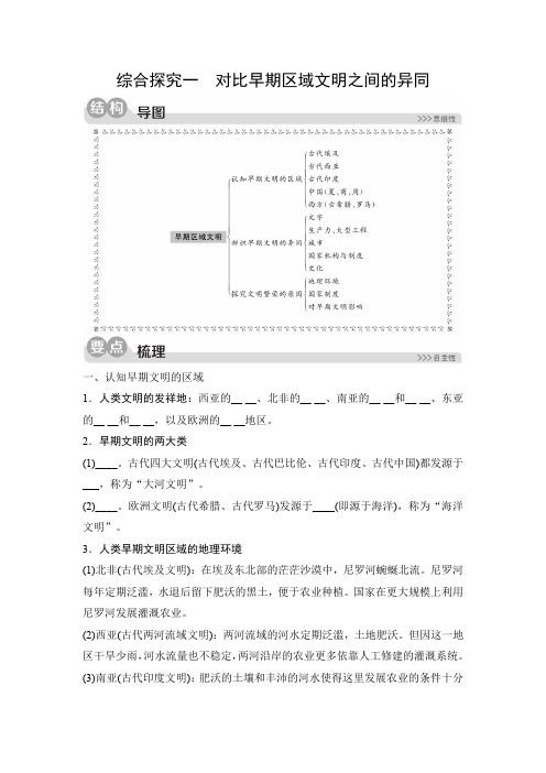 人教版历史与社会八年级上册学案：第一单元 综合探究一 对比早期区域文明之间的异同