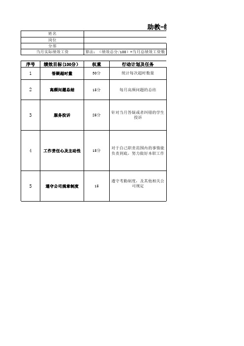 28助教绩效考核表