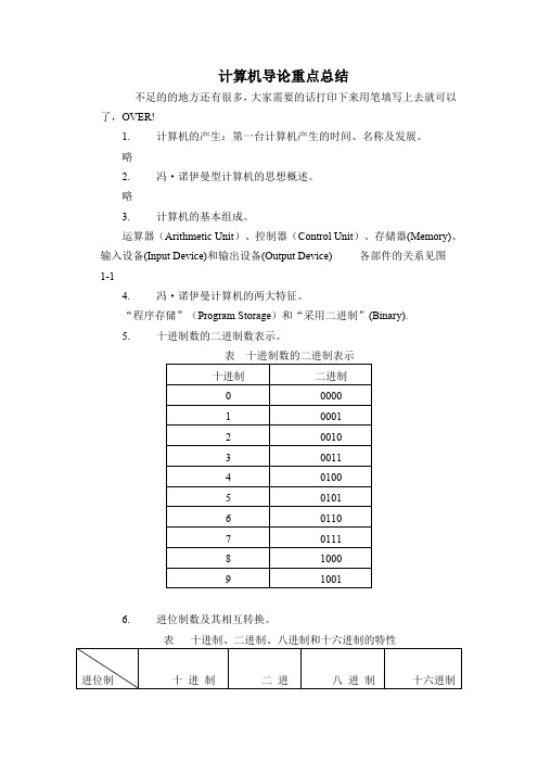 计算机导论重点总结