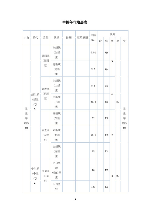 中国年代地层表