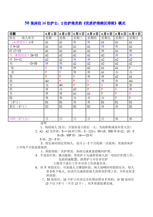 护士排班表