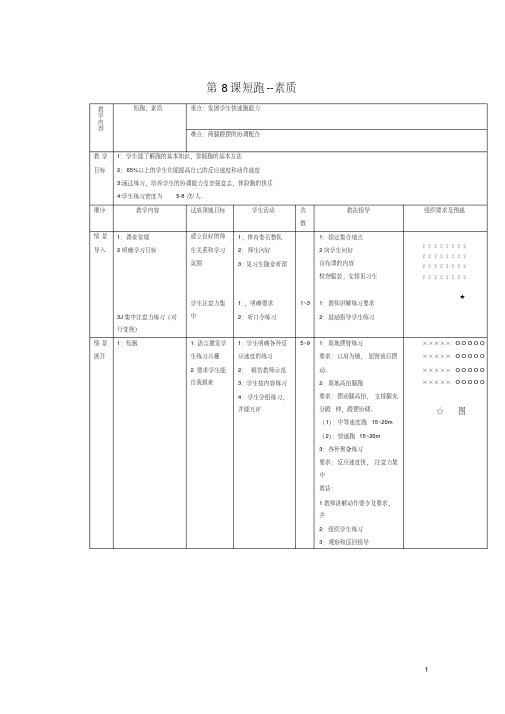 体育与健康七年级人教新课标第8课短跑--素质同步教案