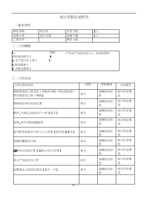 统计员职位说明书