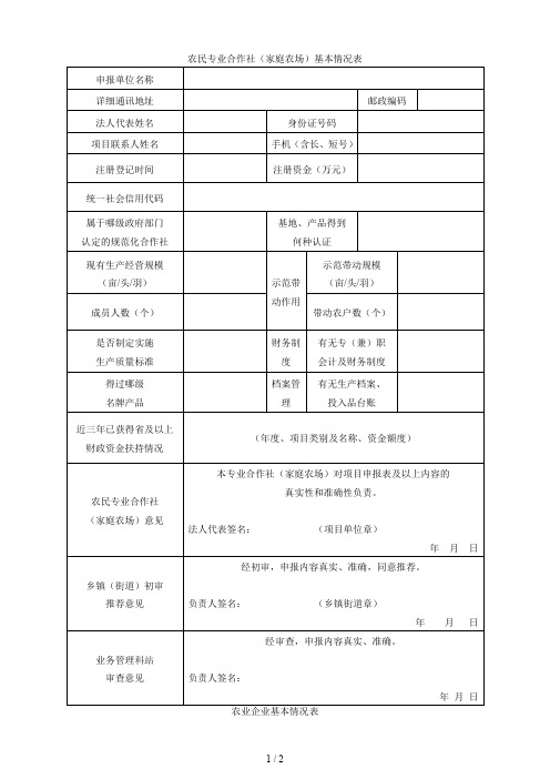 农民专业合作社(家庭农场)基本情况表