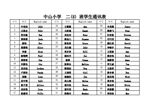 二(5)学生英语名单