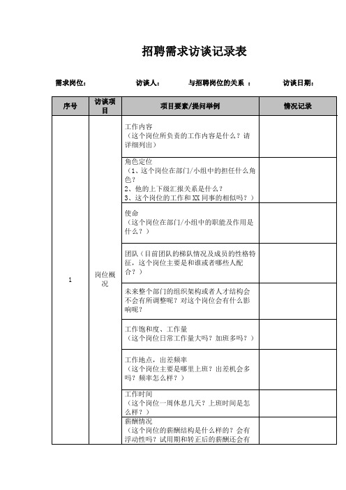 招聘需求访谈记录表