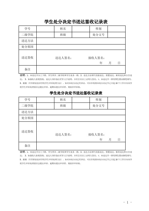 学生处分决定书送达签收记录表