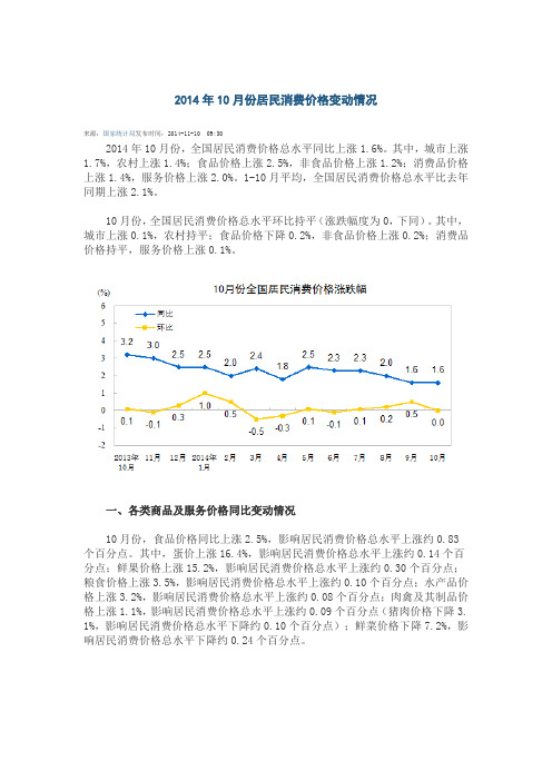 2014年10月份居民消费价格变动情况