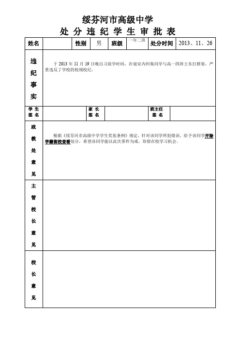 处分违纪学生审批表