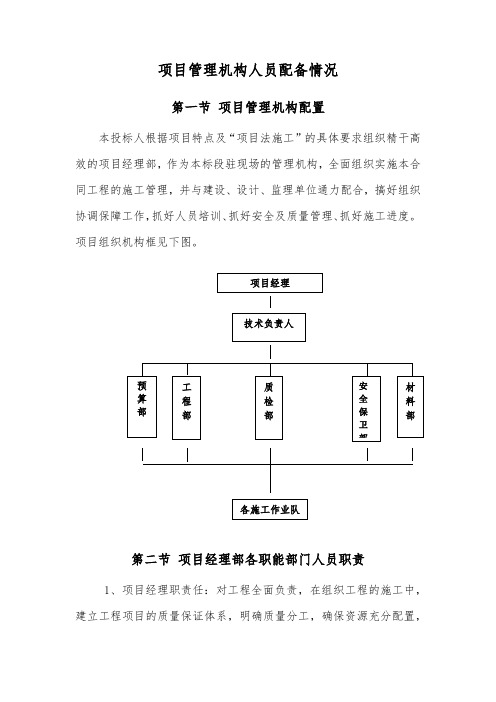 项目管理机构人员配备情况1475