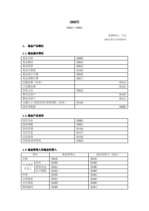 私募股权投资基金年报