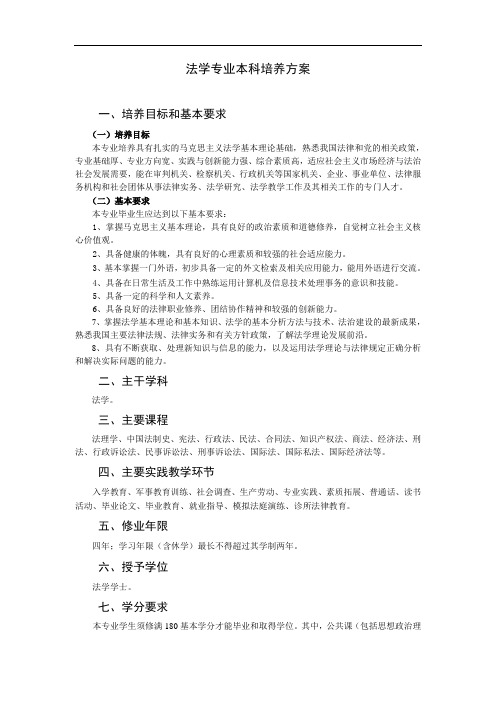 法学专业本科培养方案