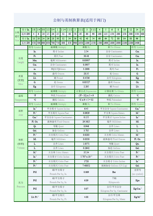英制公制换算表