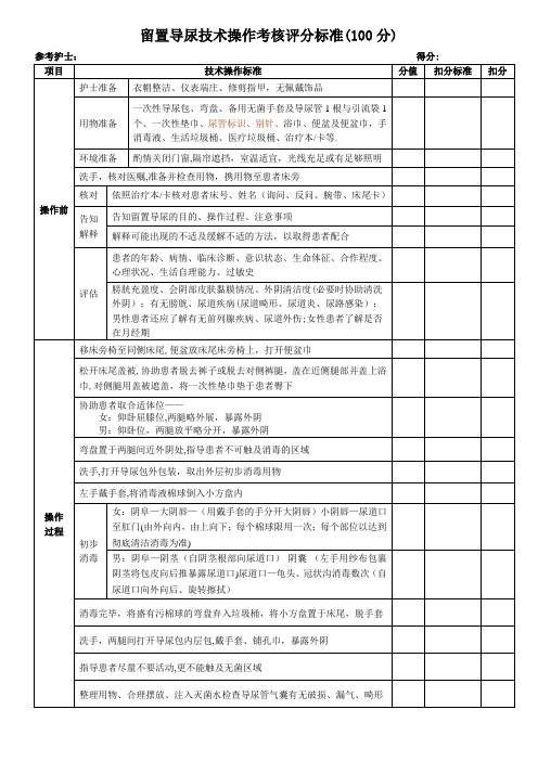 留置导尿技术操作考核评分标准