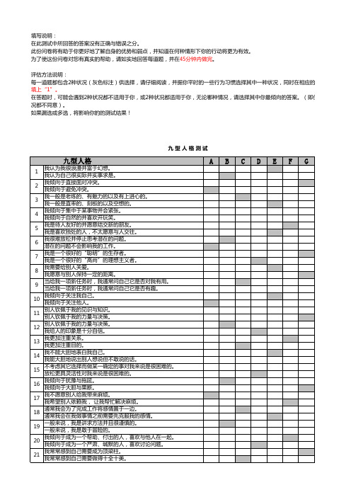 九型人格测试题-Excel自动计分版