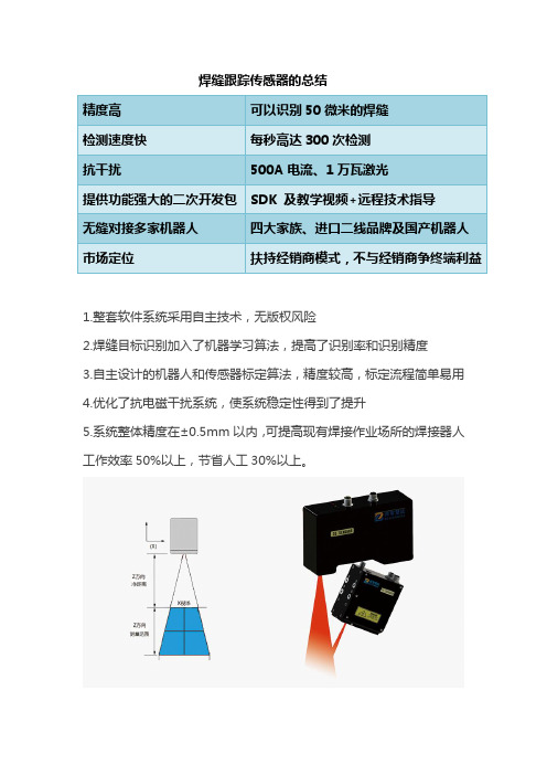 激光焊缝跟踪传感器优势总结