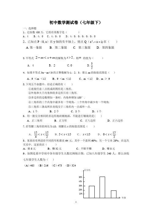 初一数学测试(难题)